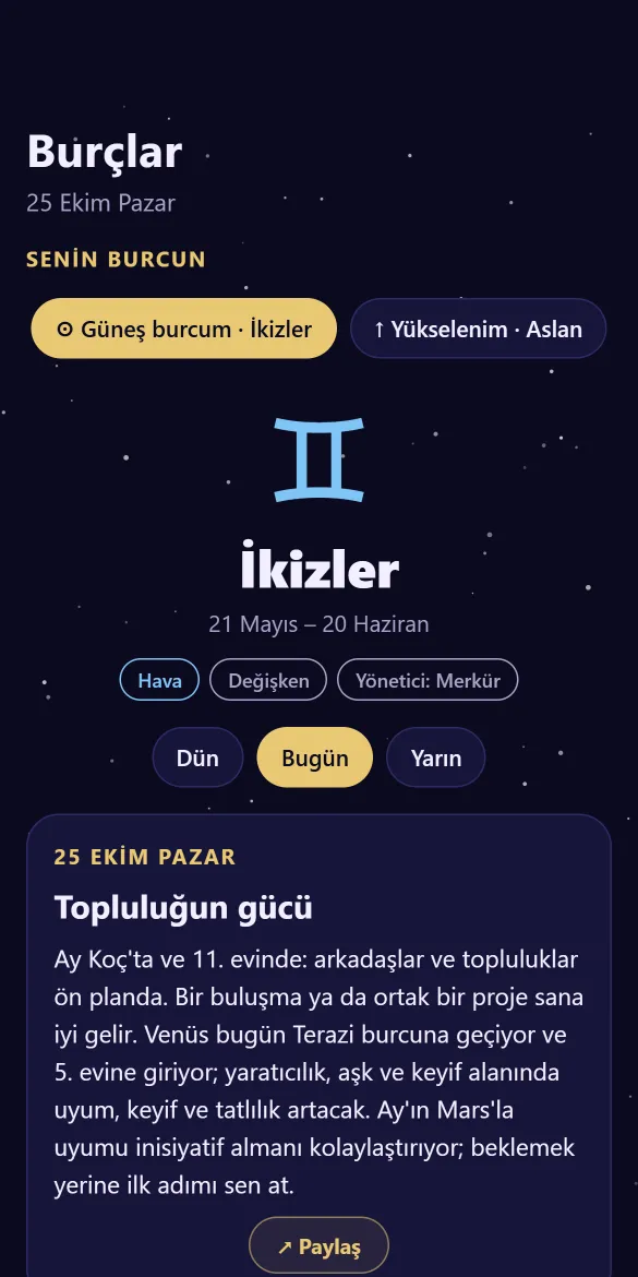 Riduna uygulaması: Günlük burç yorumu